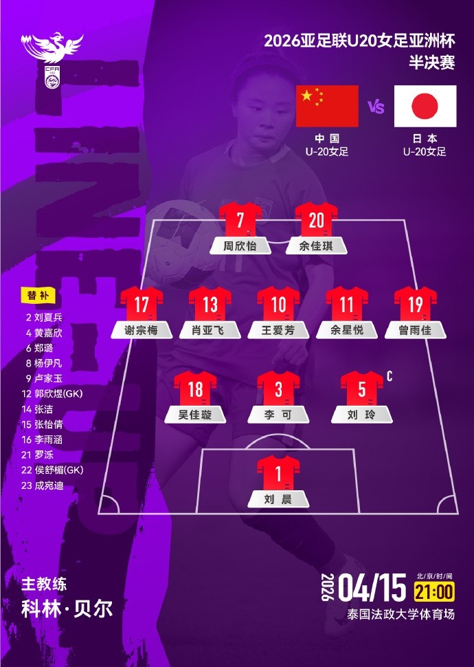 开云体育下载-U20女足亚洲杯半决赛，中国女足vs日本女足，中国队公布首发阵容